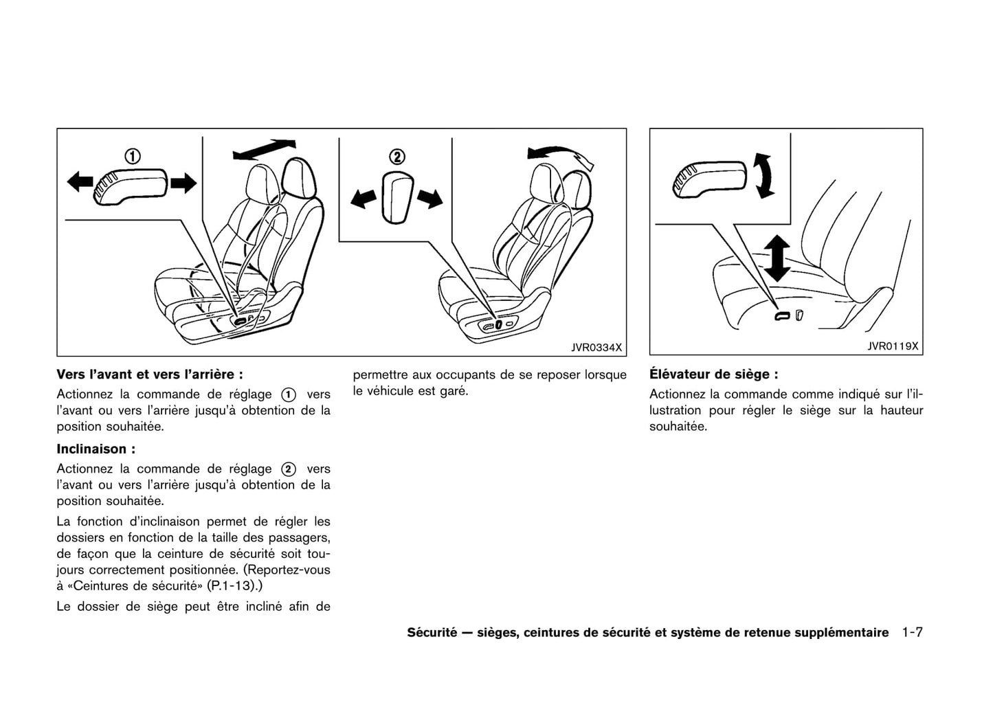 2017 Nissan Qashqai Owner's Manual | French