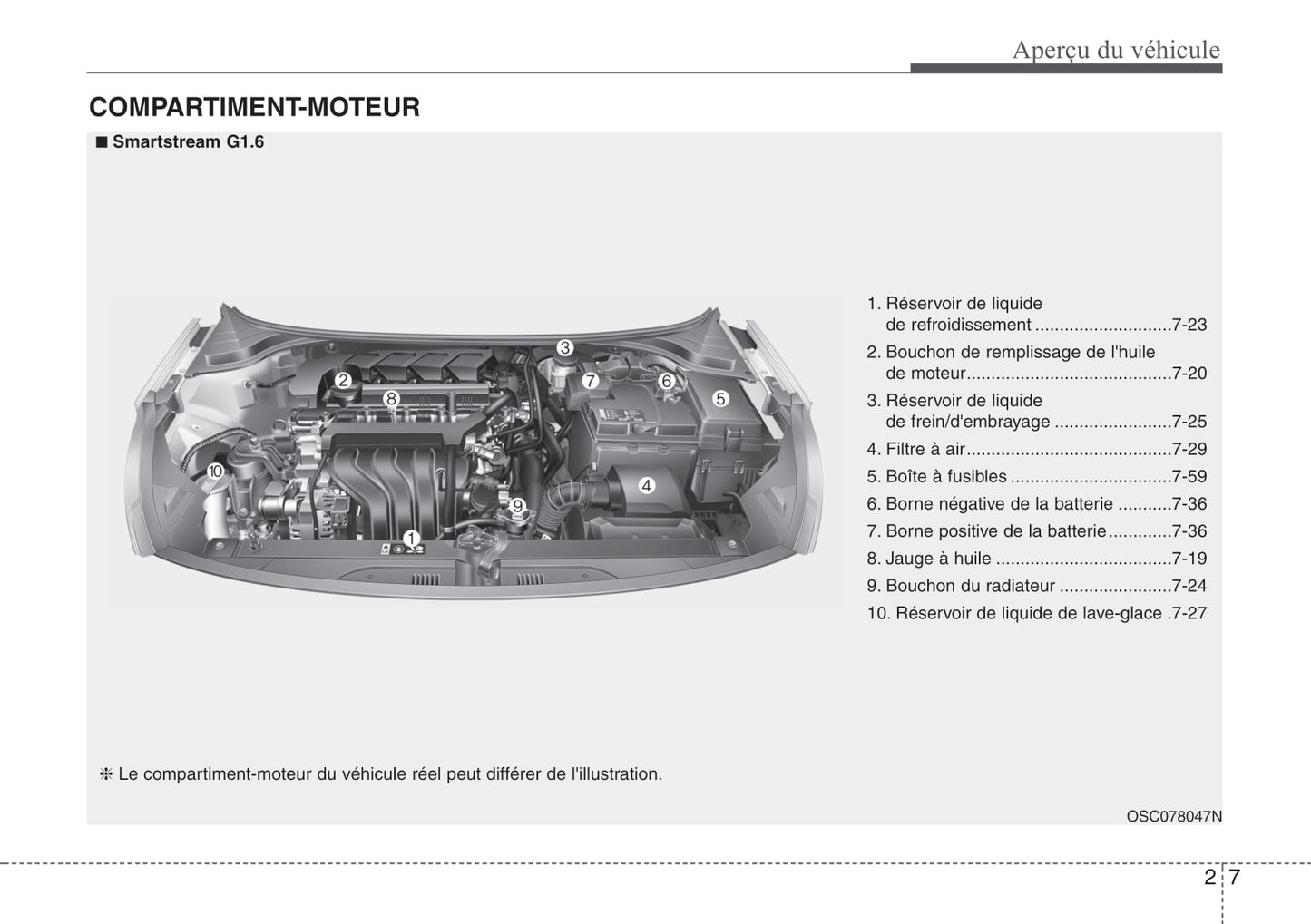 2021 Kia Rio Gebruikershandleiding | Frans
