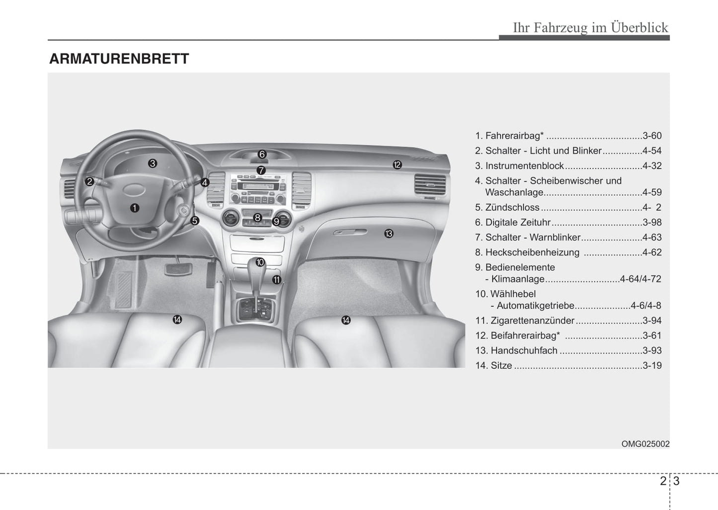 2008-2010 Kia Optima Manuel du propriétaire | Allemand