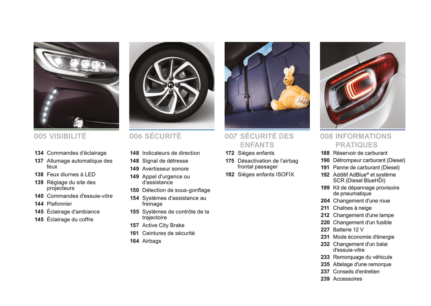 2016-2017 DS Automobiles DS 3 Gebruikershandleiding | Frans