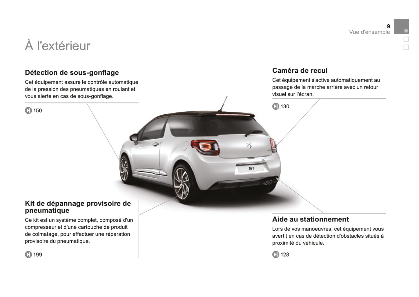 2016-2017 DS Automobiles DS 3 Gebruikershandleiding | Frans