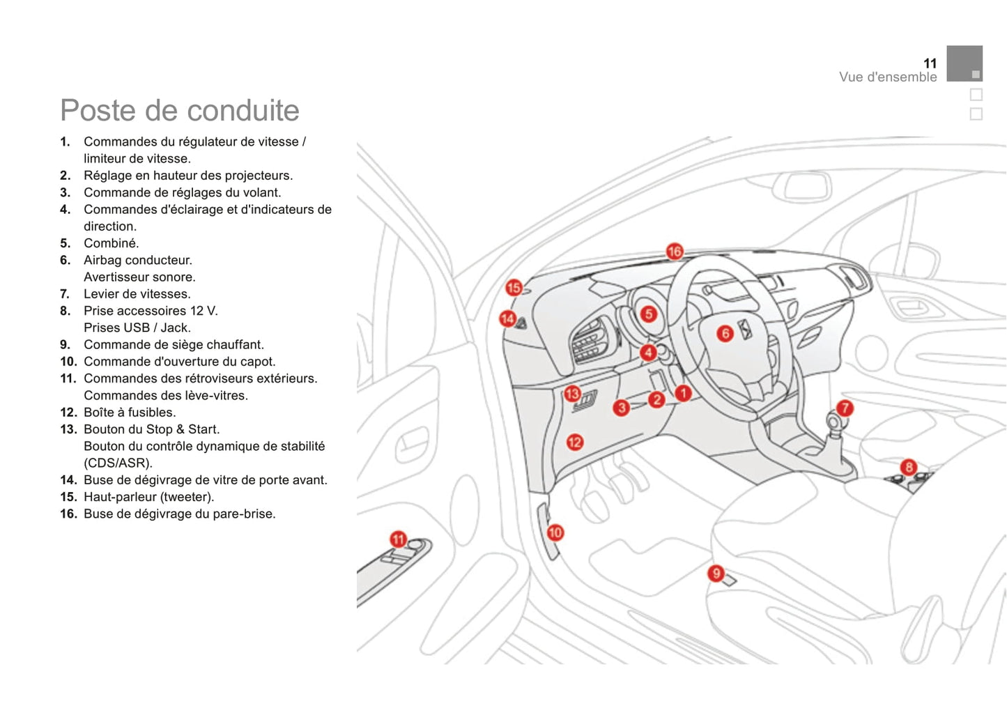 2016-2017 DS Automobiles DS 3 Gebruikershandleiding | Frans