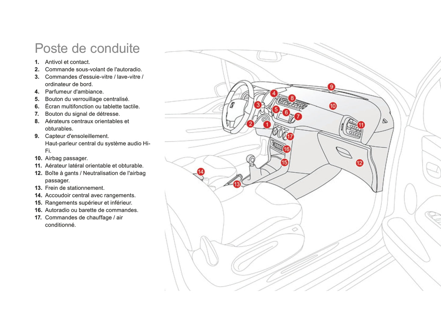 2016-2017 DS Automobiles DS 3 Gebruikershandleiding | Frans