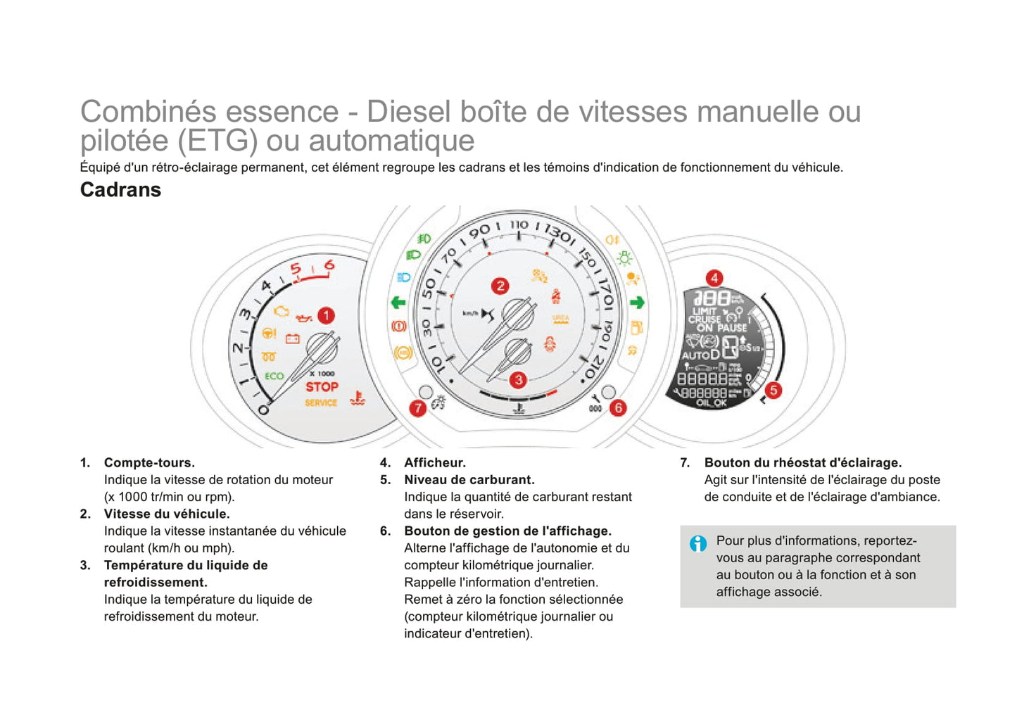 2016-2017 DS Automobiles DS 3 Gebruikershandleiding | Frans