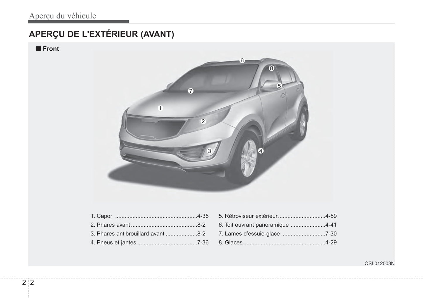 2015 Kia Sportage Gebruikershandleiding | Frans
