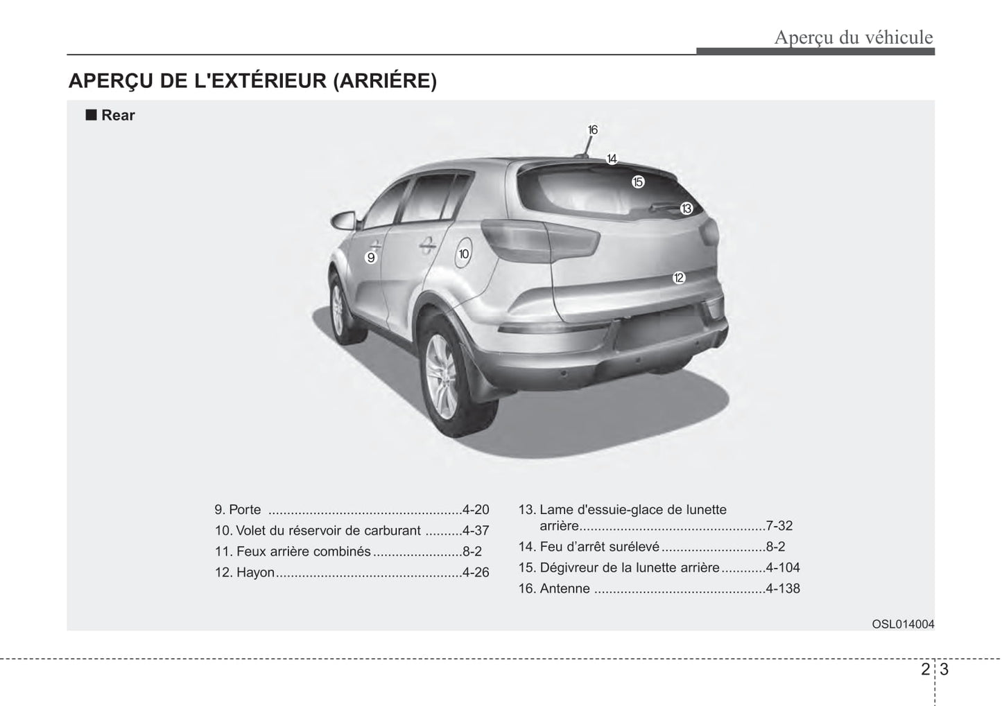 2015 Kia Sportage Gebruikershandleiding | Frans