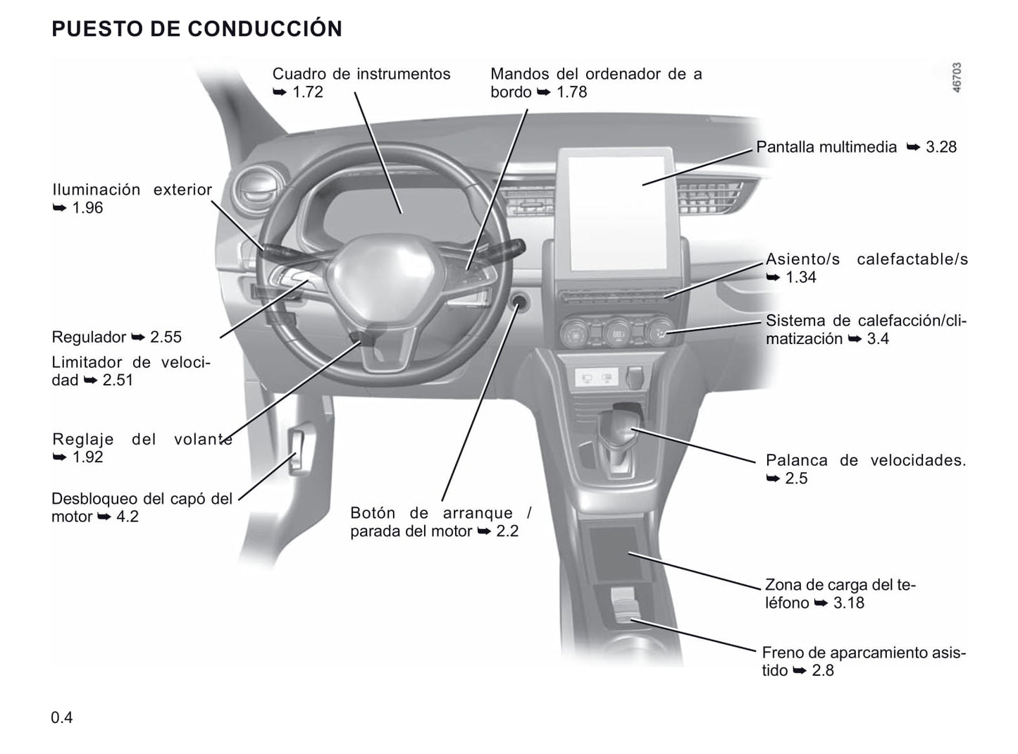 2019-2020 Renault Zoe Bedienungsanleitung | Spanisch