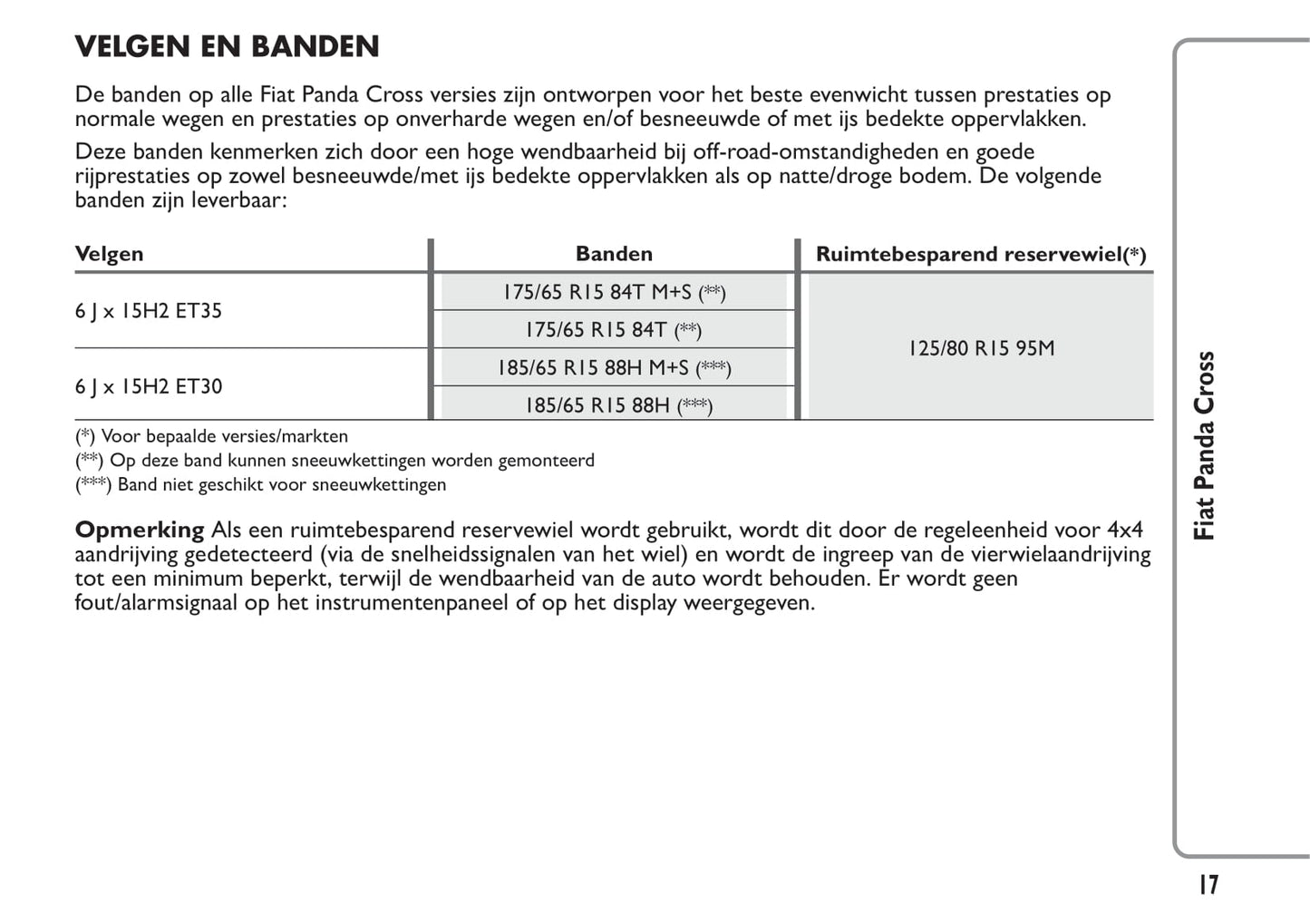 2014-2015 Fiat Panda Cross Bedienungsanleitung | Niederländisch