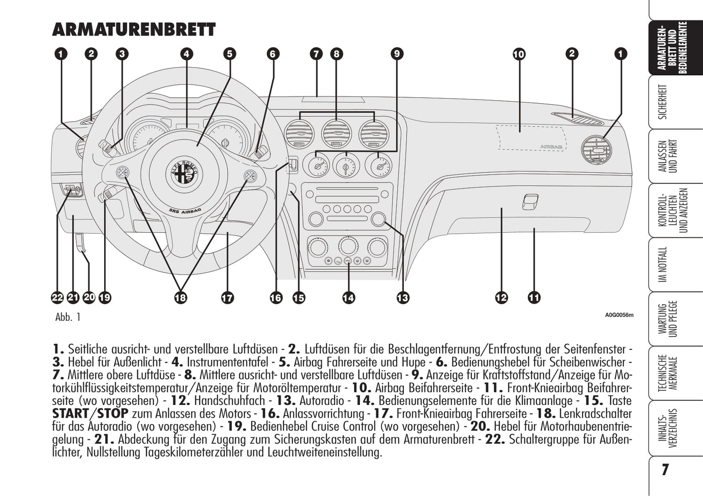 2006-2008 Alfa Romeo Spider Gebruikershandleiding | Duits