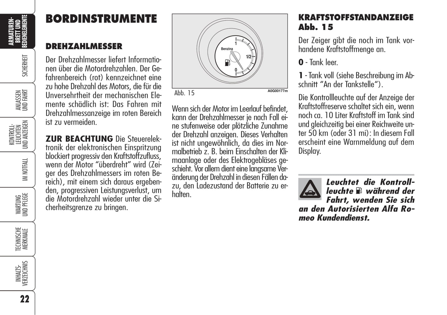2006-2008 Alfa Romeo Spider Gebruikershandleiding | Duits