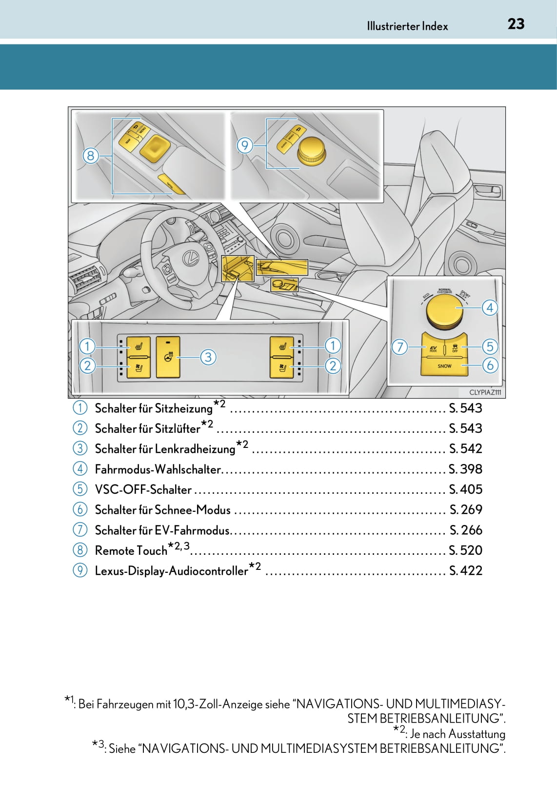 2017-2019 Lexus IS Manuel du propriétaire | Allemand