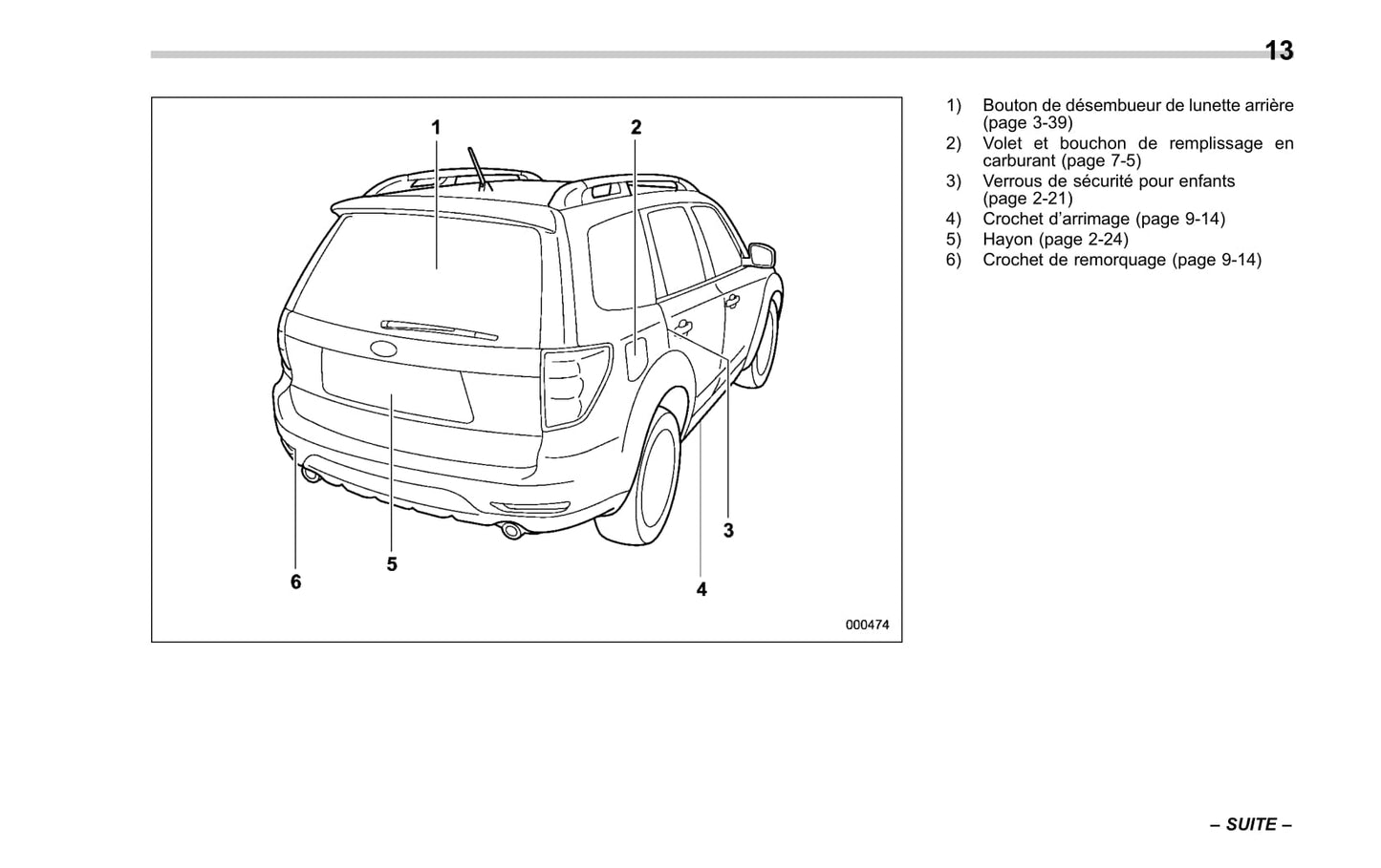 2008-2011 Subaru Forester Manuel du propriétaire | Français