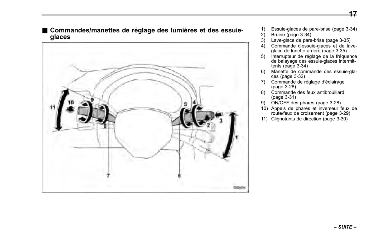 2008-2011 Subaru Forester Manuel du propriétaire | Français