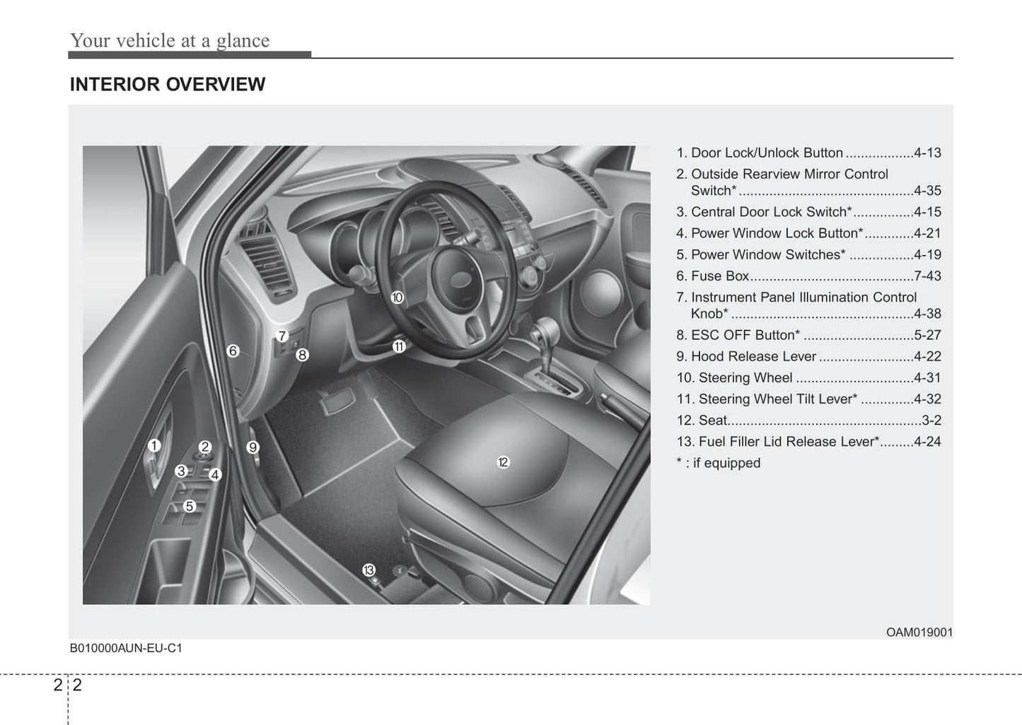 2009-2012 Kia Soul Manuel du propriétaire | Anglais