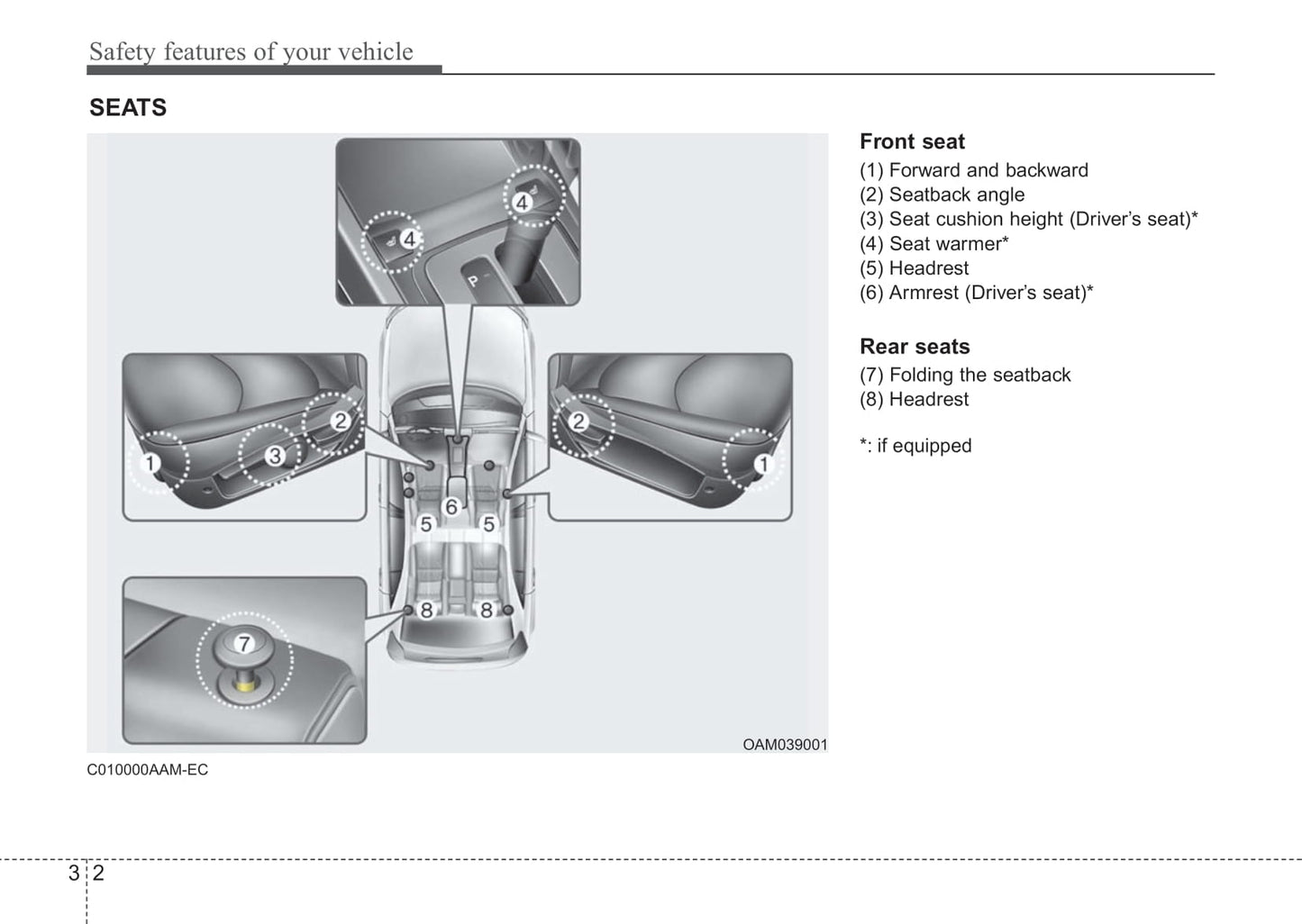 2009-2012 Kia Soul Manuel du propriétaire | Anglais
