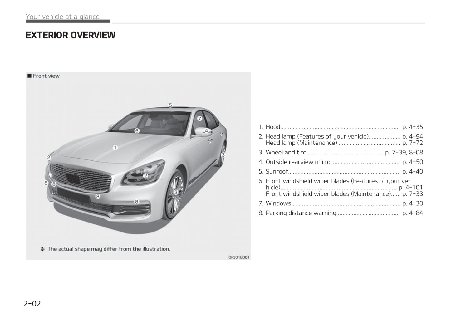 2018-2021 Kia K900 Manuel du propriétaire | Anglais