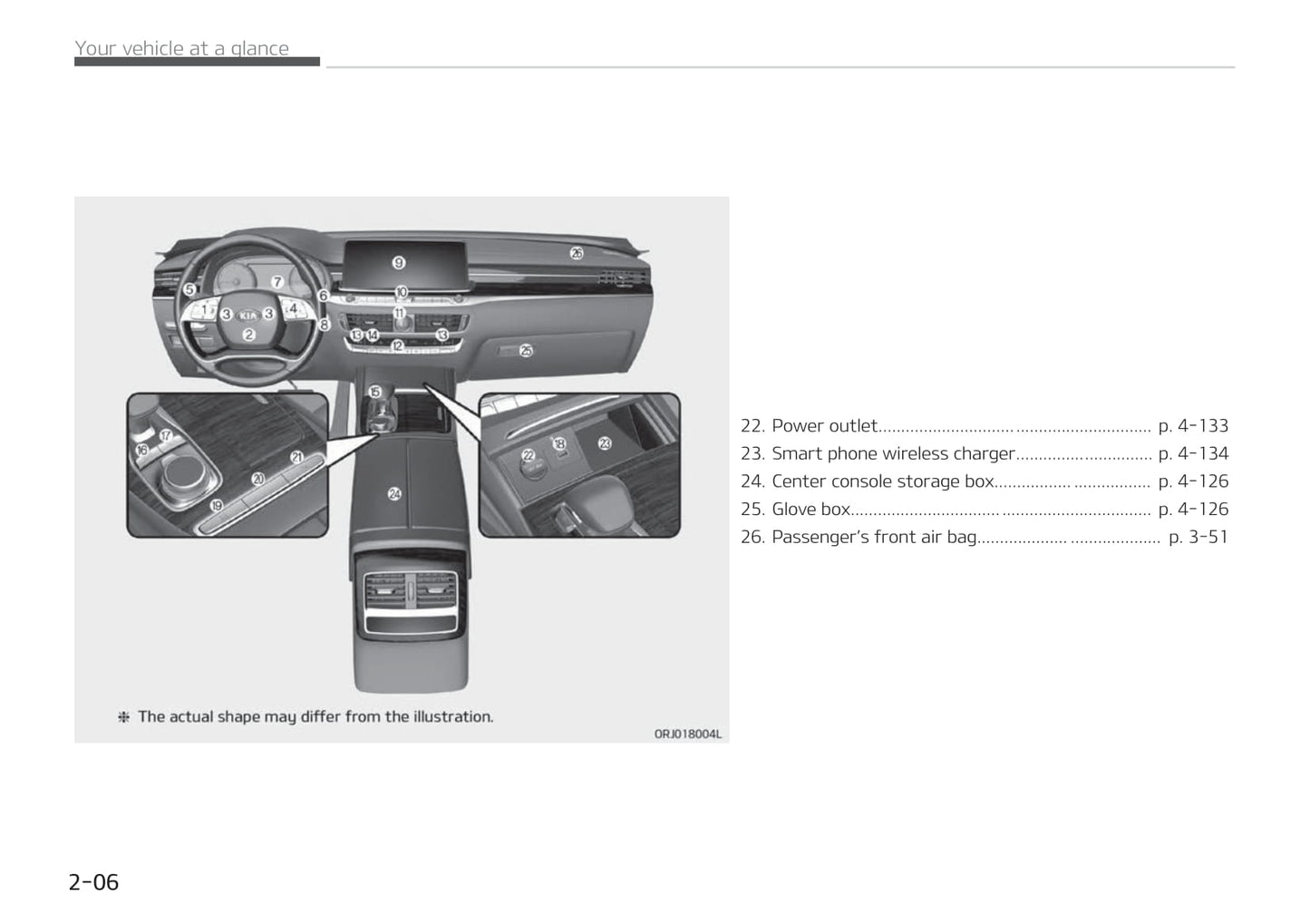 2018-2021 Kia K900 Manuel du propriétaire | Anglais