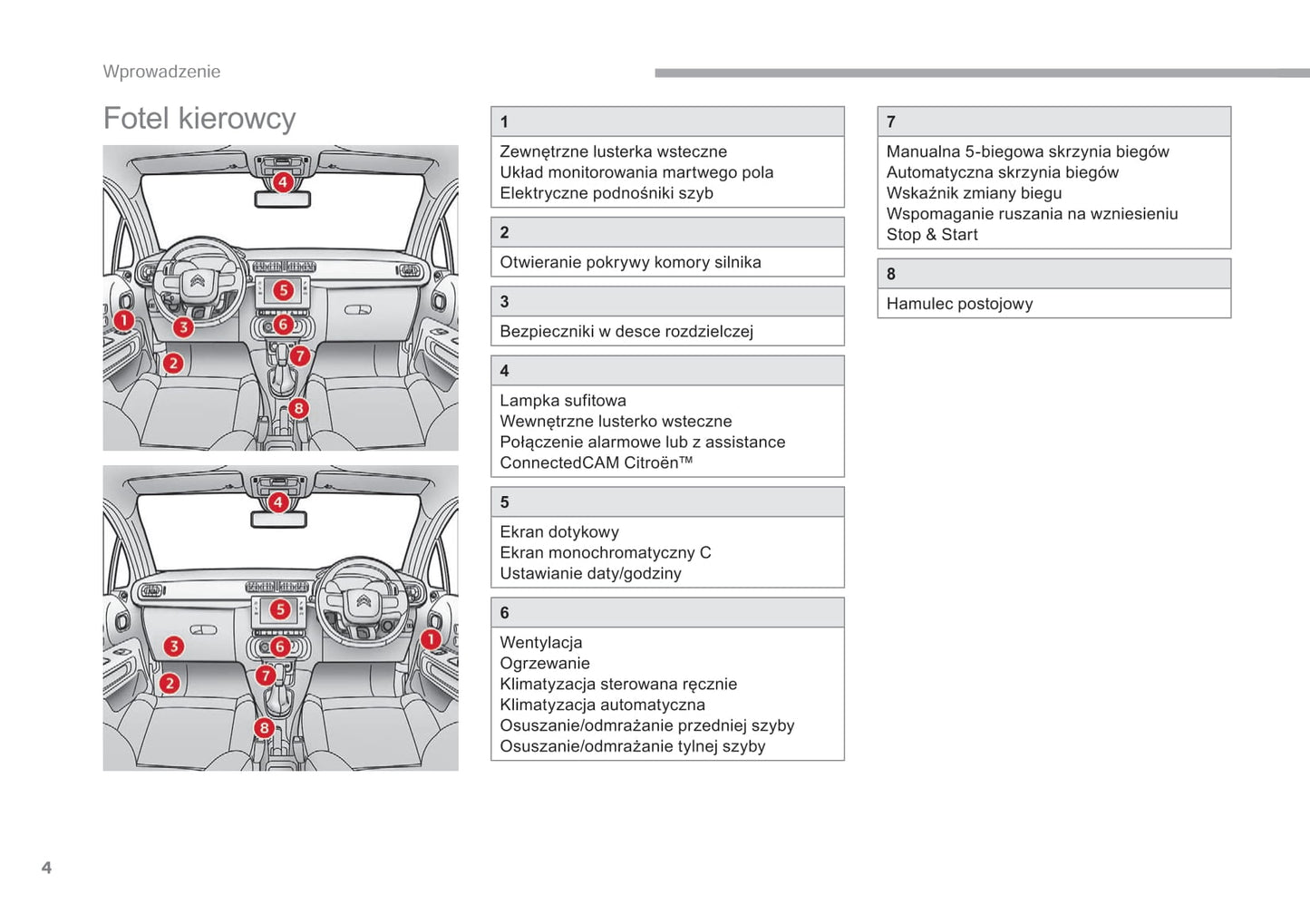 2017-2019 Citroën C3 Bedienungsanleitung | Polnisch
