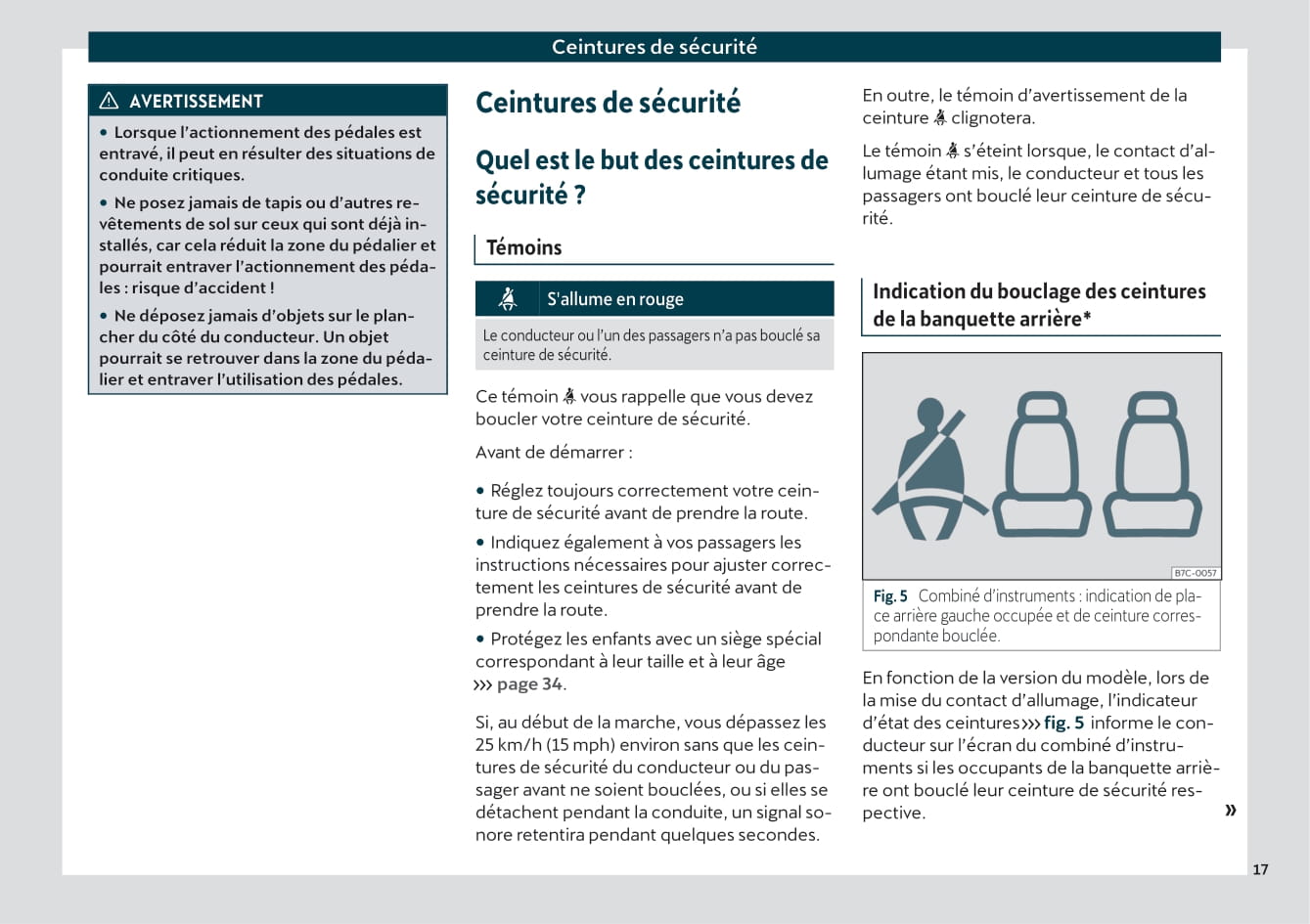 2021 Cupra Formentor Manuel du propriétaire | Français