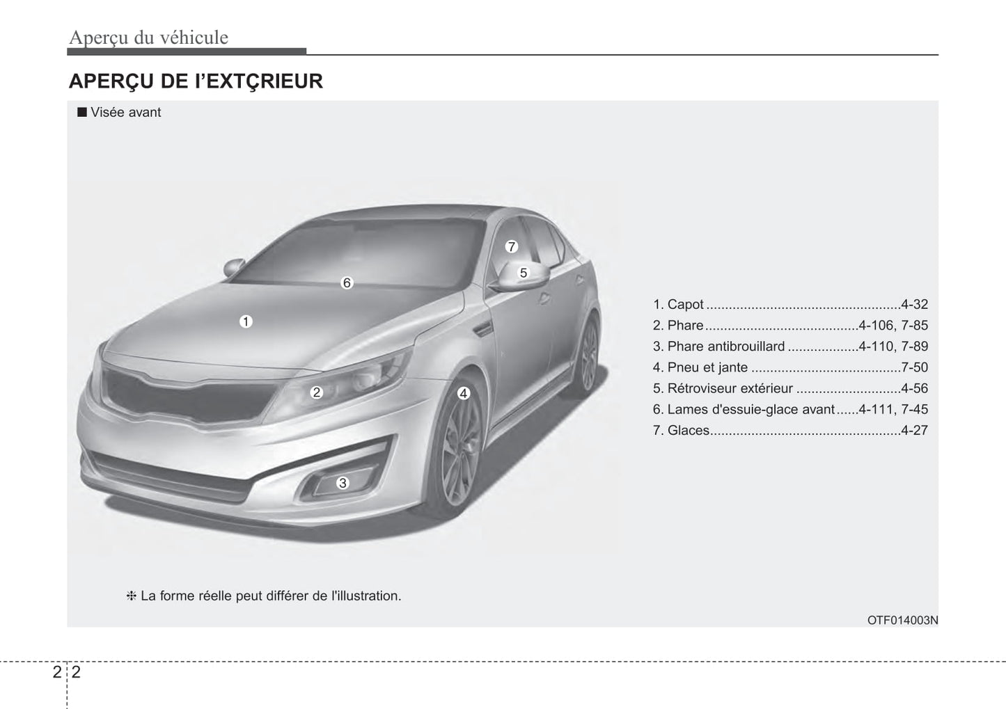 2012-2014 Kia Optima Manuel du propriétaire | Français