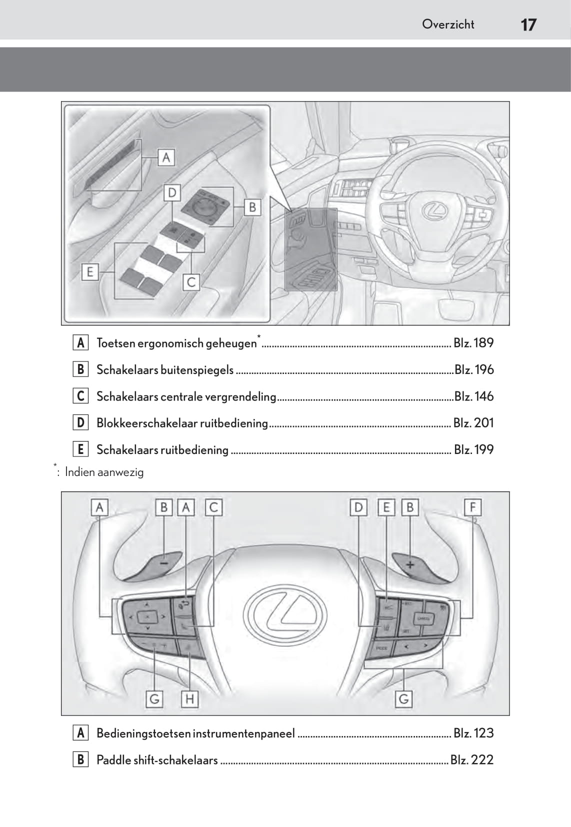 2018-2023 Lexus ES 300h Manuel du propriétaire | Néerlandais