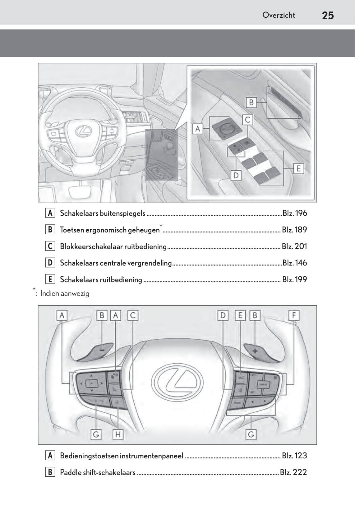 2018-2023 Lexus ES 300h Manuel du propriétaire | Néerlandais