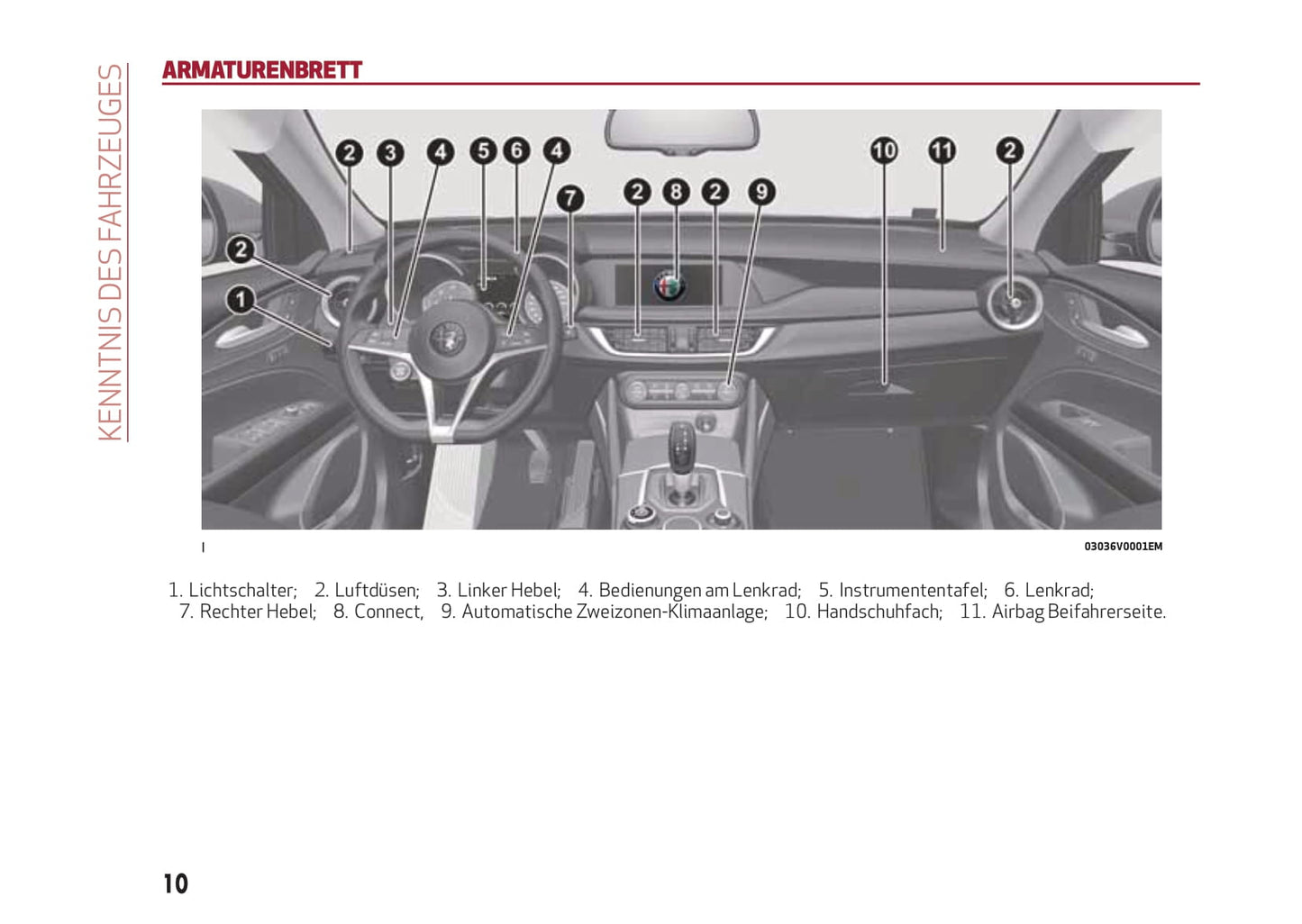 2017-2020 Alfa Romeo Stelvio Manuel du propriétaire | Allemand