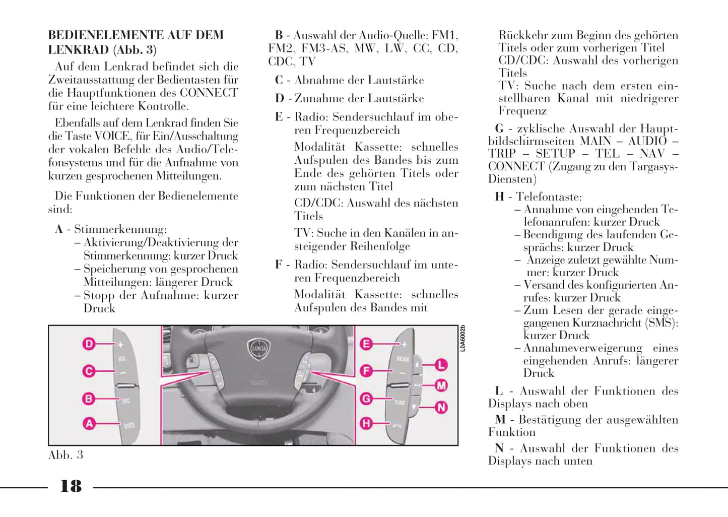 2002-2008 Lancia Thesis Owner's Manual | German