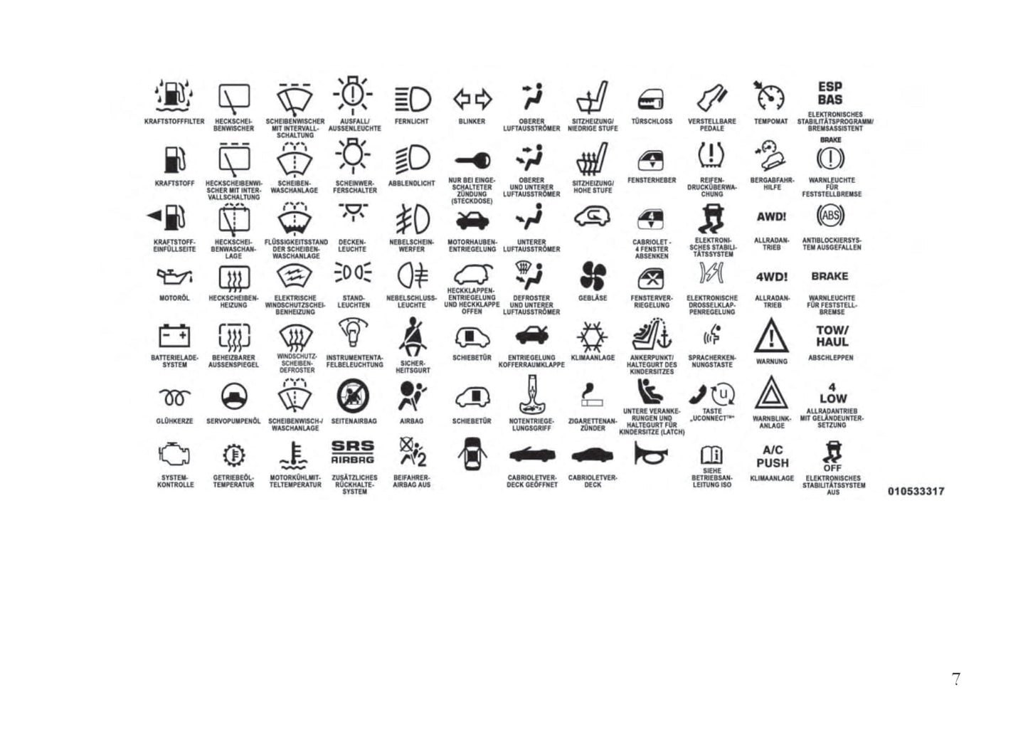 2011-2014 Lancia Thema Owner's Manual | German
