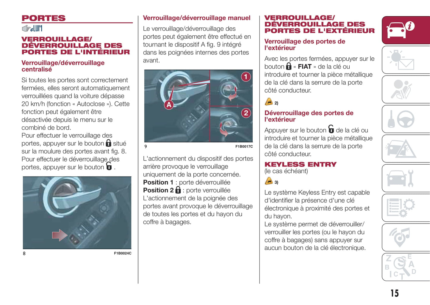 2016-2017 Fiat 500X Bedienungsanleitung | Französisch