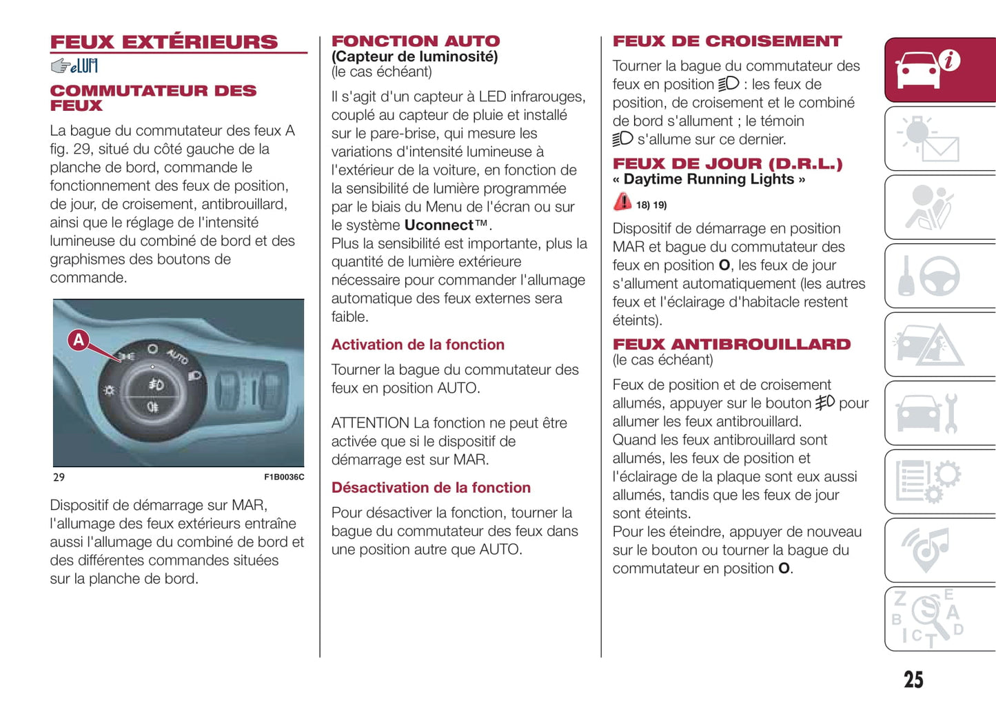 2016-2017 Fiat 500X Bedienungsanleitung | Französisch