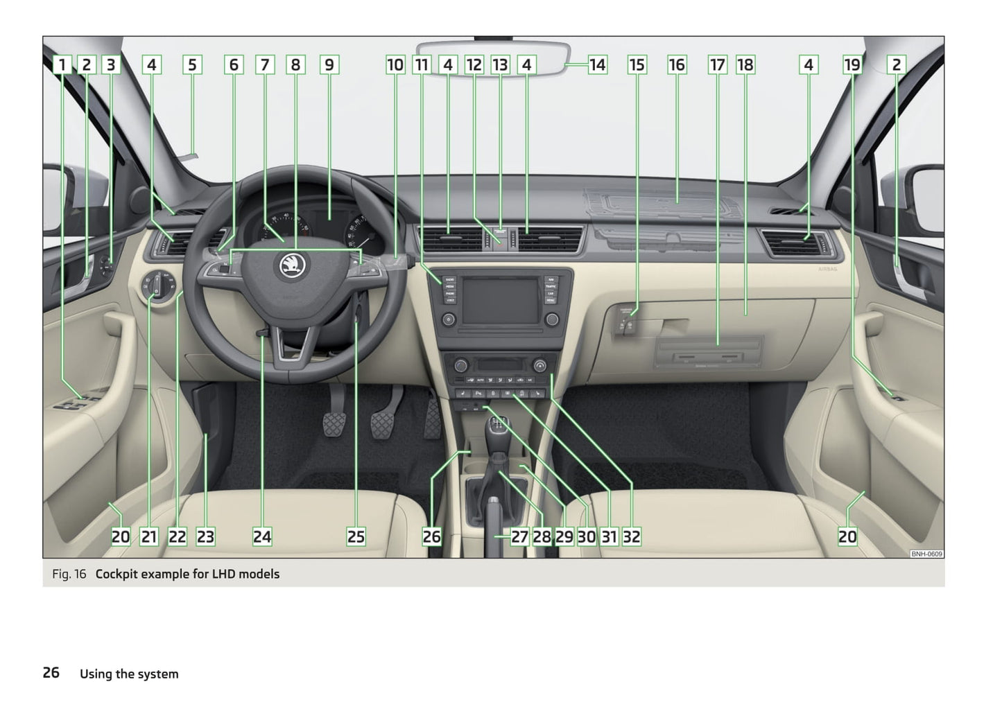 2013-2017 Skoda Rapid Spaceback Manuel du propriétaire | Anglais