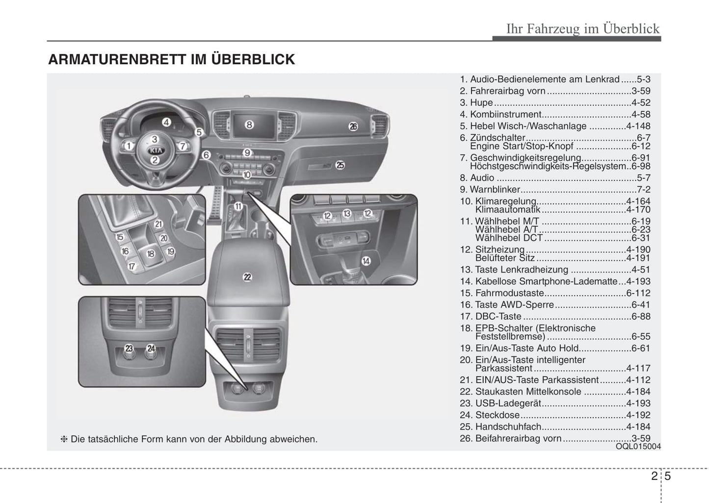 2016-2017 Kia Sportage Bedienungsanleitung | Deutsch
