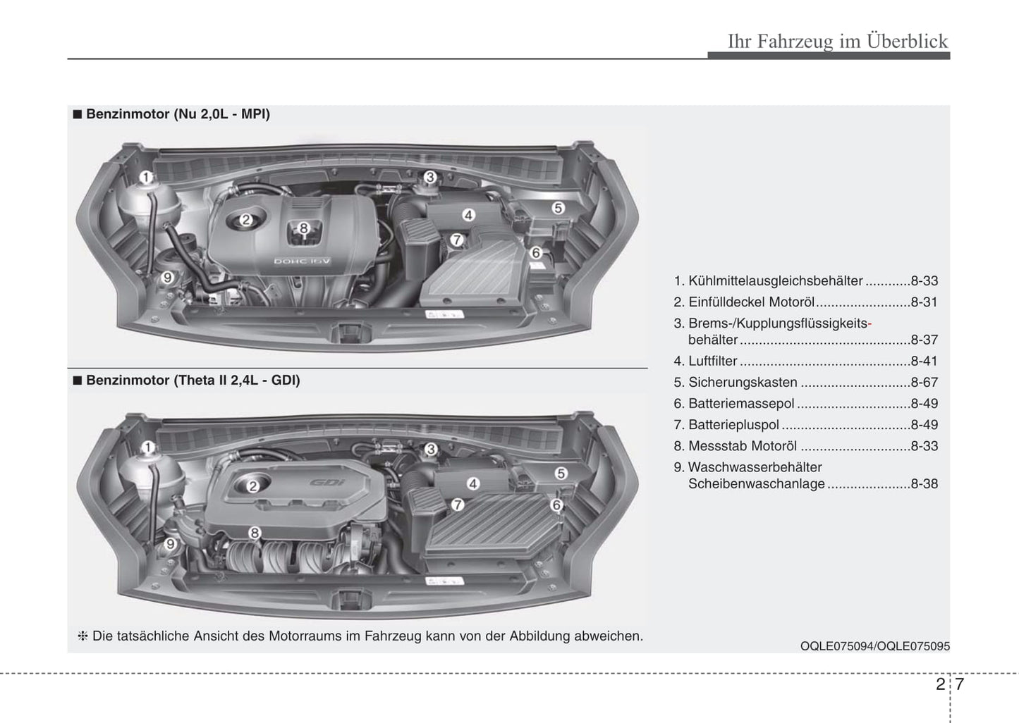2016-2017 Kia Sportage Bedienungsanleitung | Deutsch