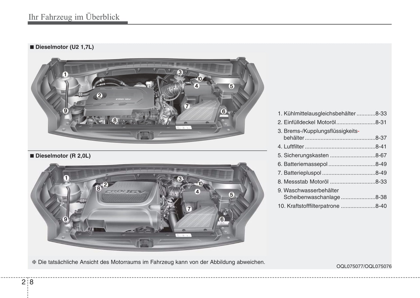 2016-2017 Kia Sportage Bedienungsanleitung | Deutsch