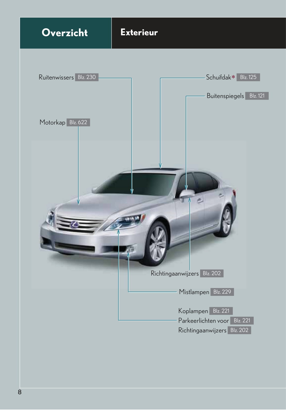 2009-2012 Lexus LS 660h/LS 600h L Manuel du propriétaire | Néerlandais