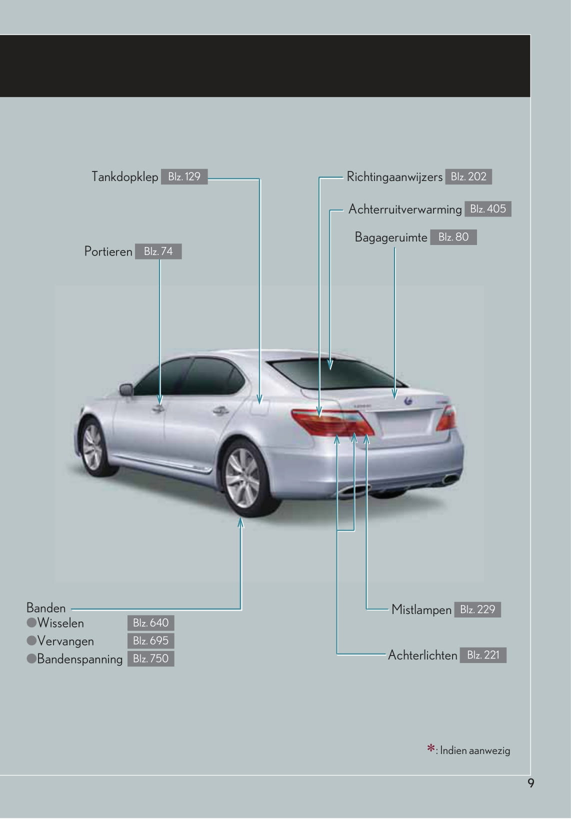 2009-2012 Lexus LS 660h/LS 600h L Manuel du propriétaire | Néerlandais