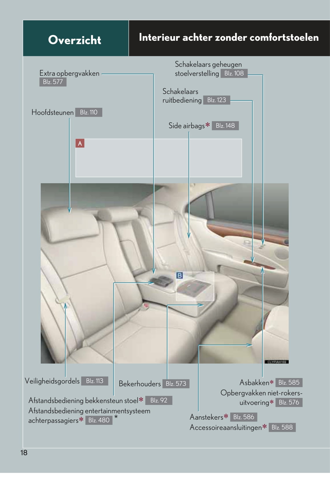 2009-2012 Lexus LS 660h/LS 600h L Manuel du propriétaire | Néerlandais