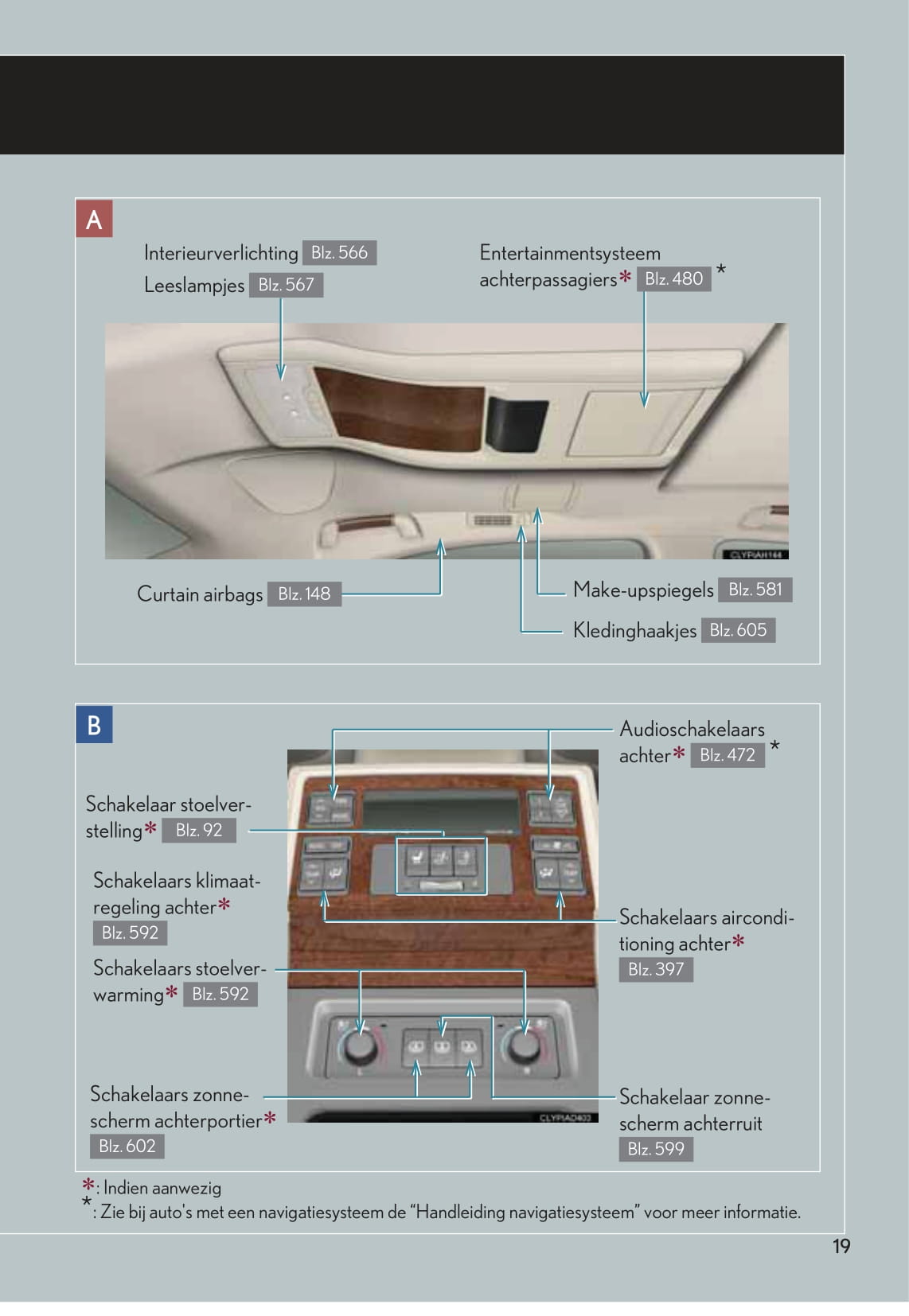 2009-2012 Lexus LS 660h/LS 600h L Manuel du propriétaire | Néerlandais