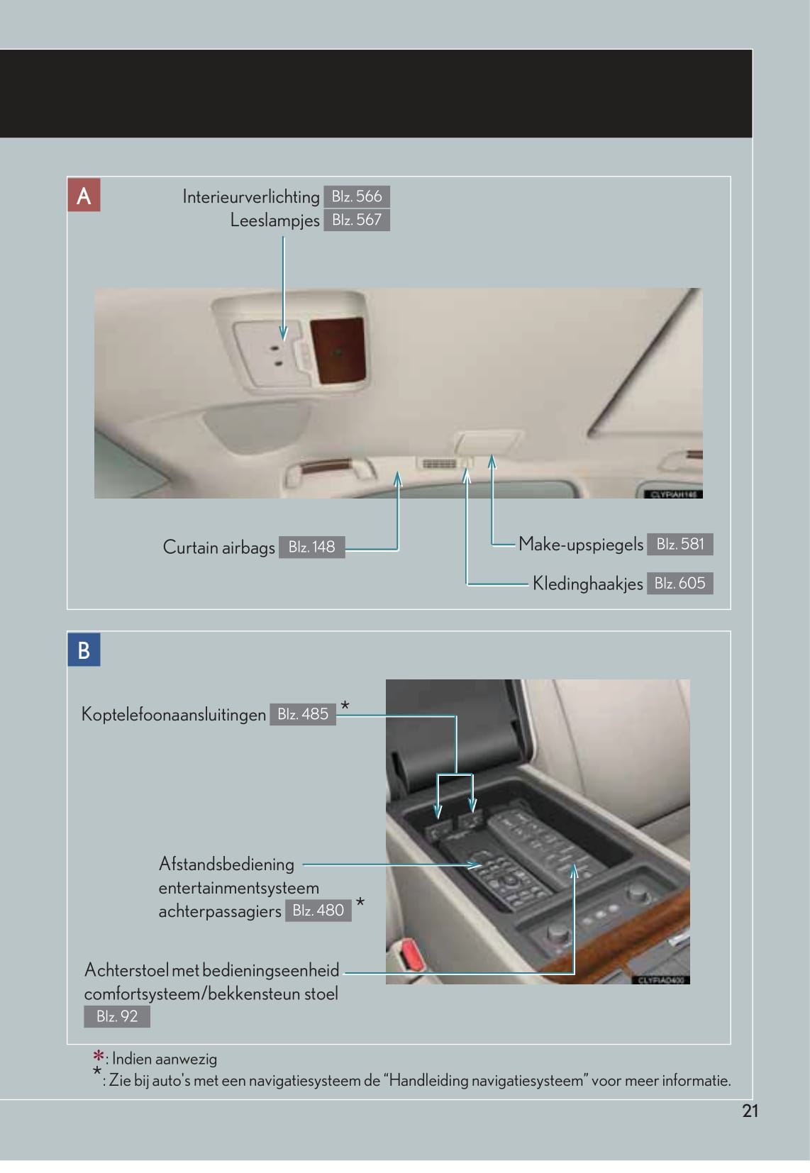 2009-2012 Lexus LS 660h/LS 600h L Manuel du propriétaire | Néerlandais