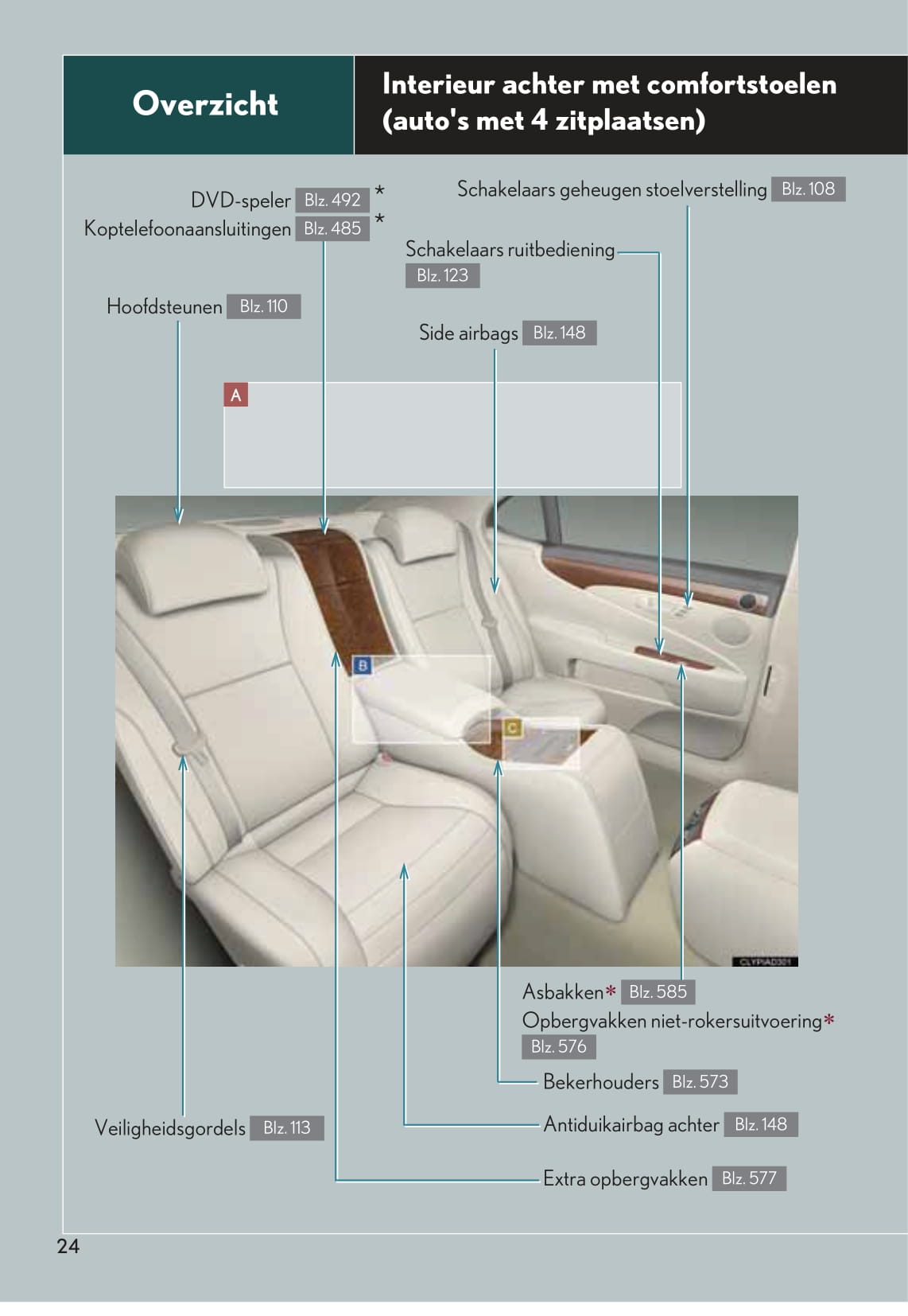 2009-2012 Lexus LS 660h/LS 600h L Manuel du propriétaire | Néerlandais