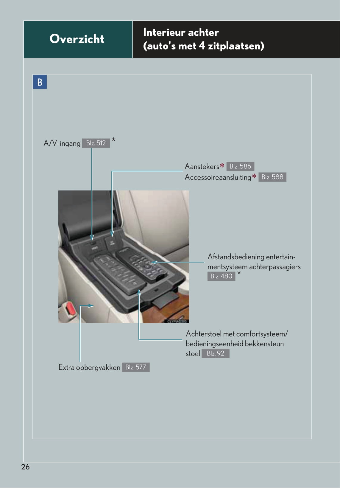 2009-2012 Lexus LS 660h/LS 600h L Manuel du propriétaire | Néerlandais