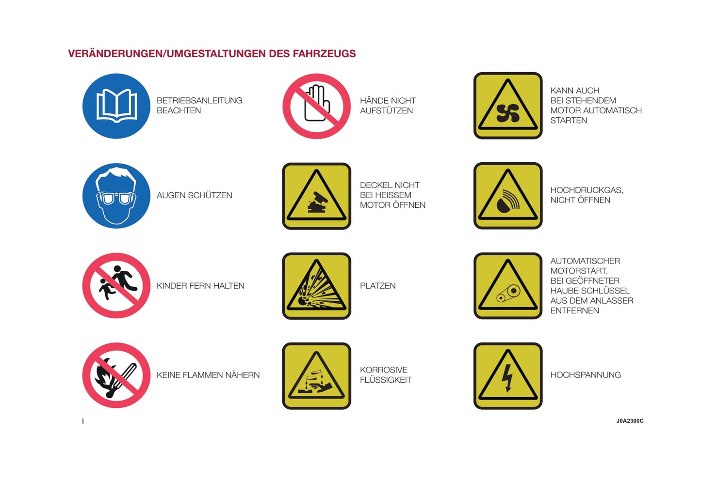 2016-2017 Fiat 500X Owner's Manual | German