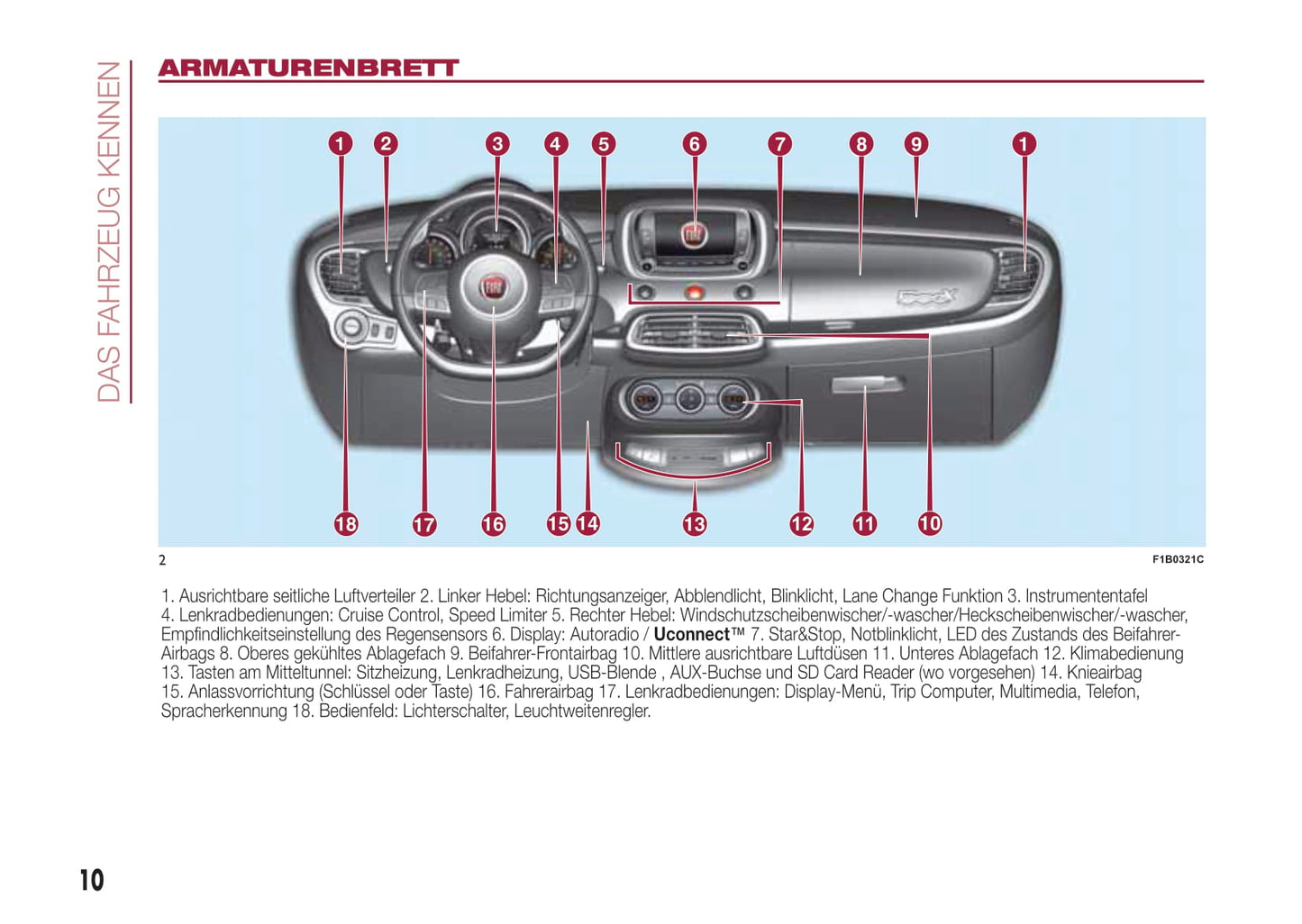 2016-2017 Fiat 500X Owner's Manual | German