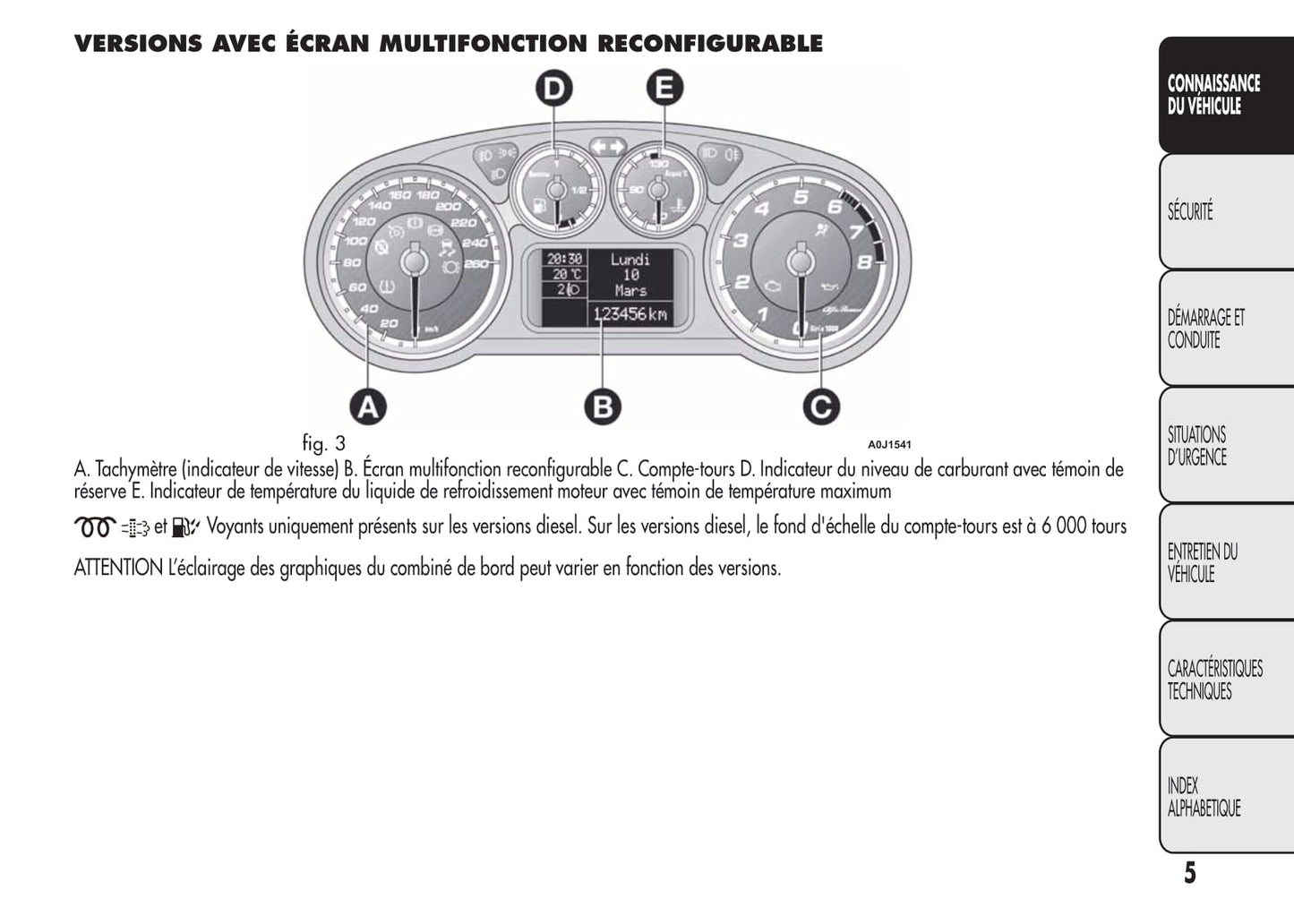 2008-2014 Alfa Romeo MiTo Gebruikershandleiding | Frans