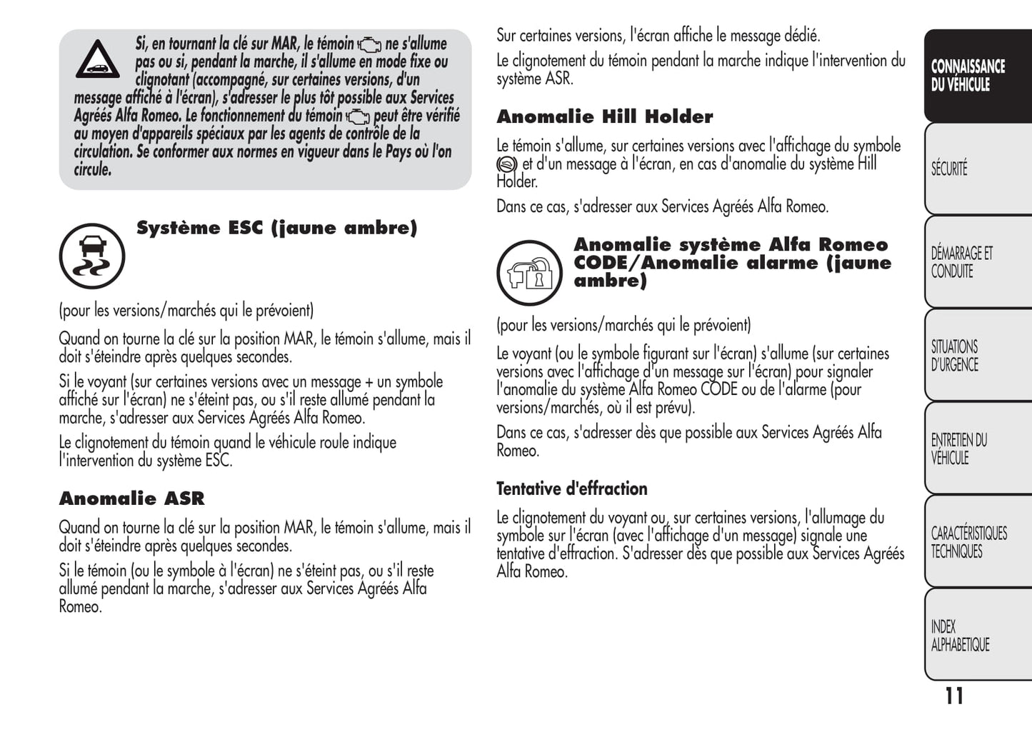 2008-2014 Alfa Romeo MiTo Gebruikershandleiding | Frans