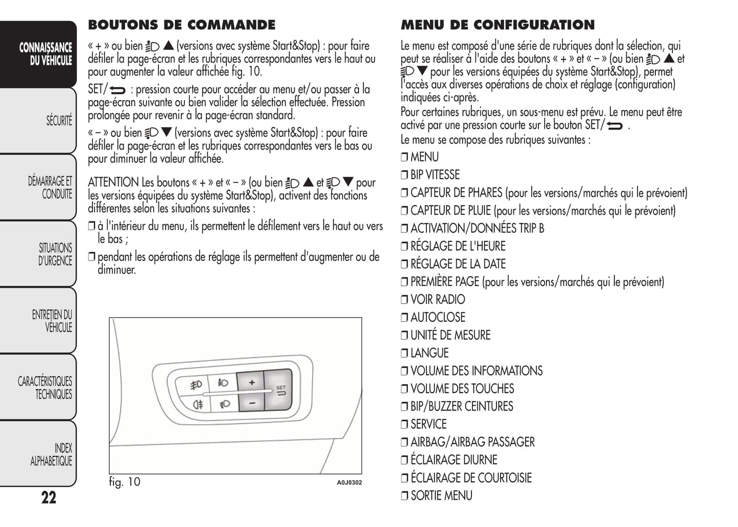 2008-2014 Alfa Romeo MiTo Gebruikershandleiding | Frans