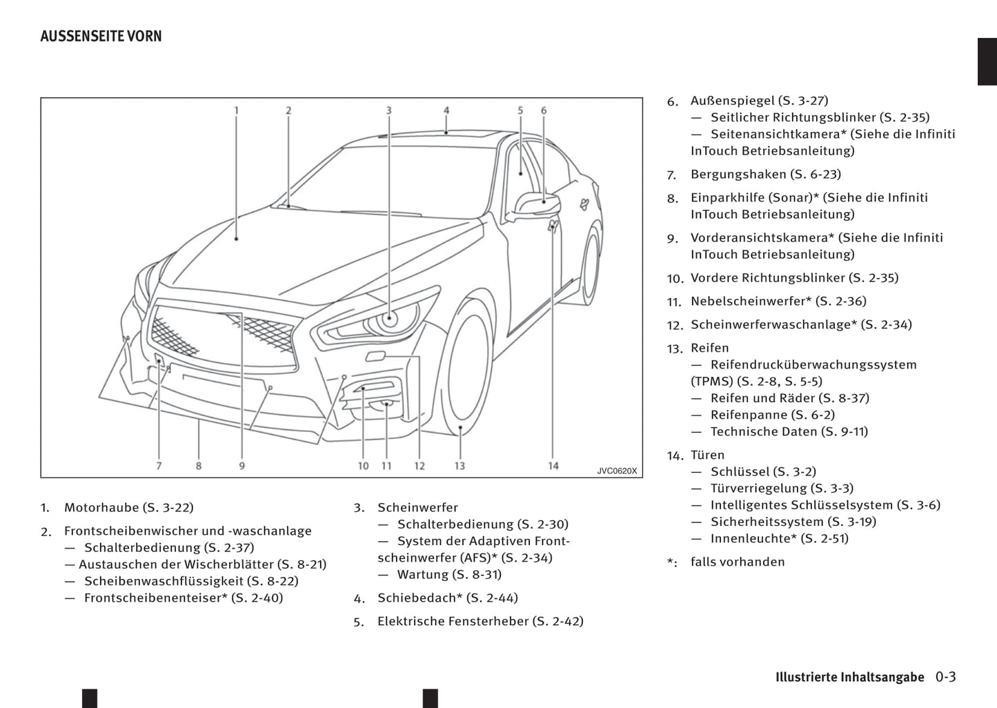 2013-2019 Infiniti Q50 Manuel du propriétaire | Allemand