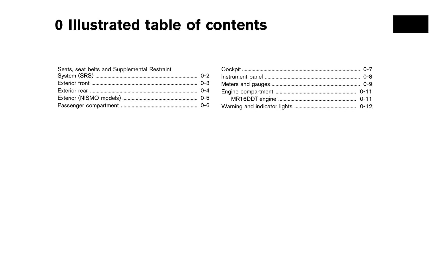 2017 Nissan Juke Gebruikershandleiding | Engels