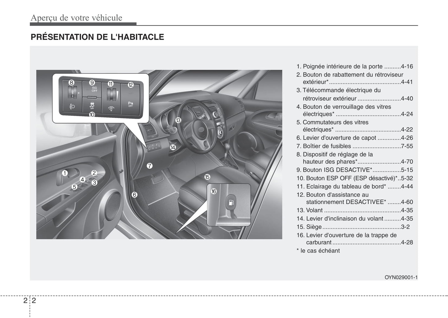 2009-2015 Kia Venga Manuel du propriétaire | Français